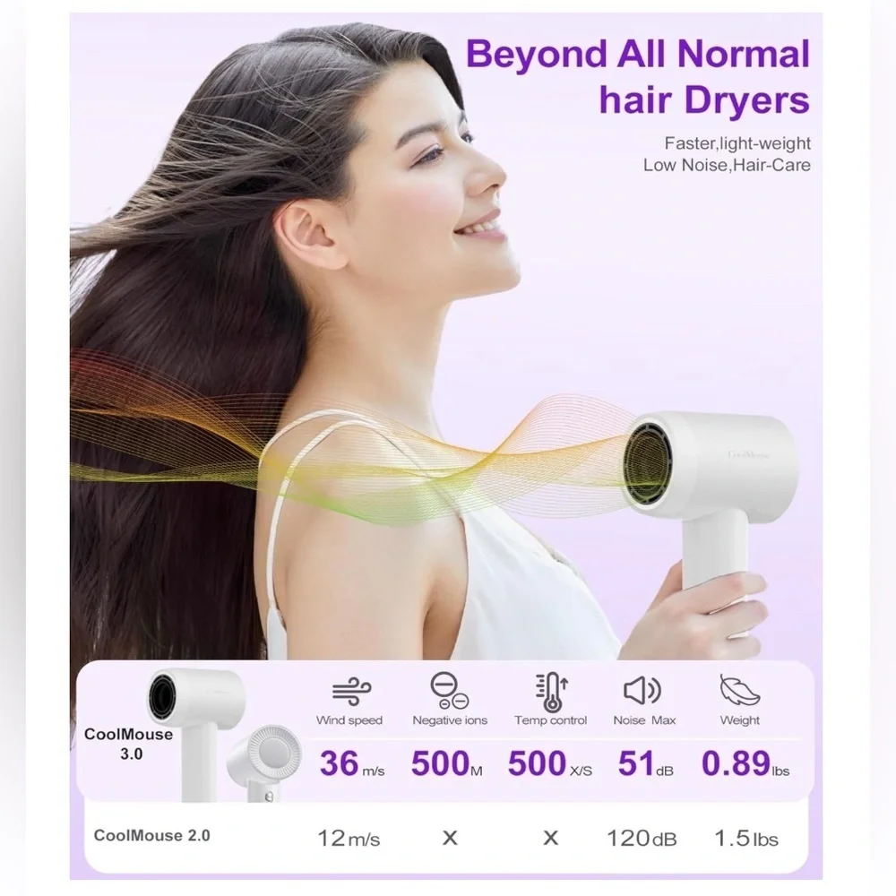 Pearly White High-Speed Ionic Hair Dryer: 150000 RPM Brushless Motor #QC4